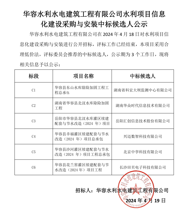 華容水利水電建筑工程有限公司水利項目 信息化建設(shè)采購與安裝中標候選人公示
